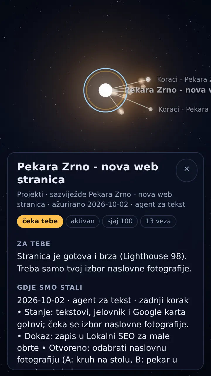 Otvoren projekt s oznakom čeka tebe i odjeljkom gdje smo stali